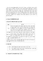 영유아프로그램개발과평가4공통)구성주의이론과문화맥락주의이론의배경기본전제비교고찰0k-14