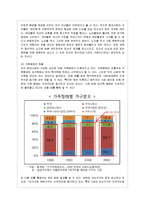 [가족복지] 가족해체의 이해와 문제점 및 해결책-3
