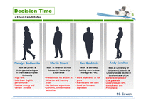 [인사관리, 인적자원관리]SG Cowen_CASE STUDY-9