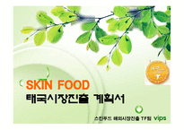 [경영전략, 전략경영]스킨푸드 해외시장진출 SKINFOOD-1