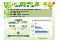 [경영전략, 전략경영]스킨푸드 해외시장진출 SKINFOOD-4
