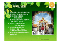 [경영전략, 전략경영]스킨푸드 해외시장진출 SKINFOOD-17