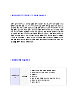 [실리콘마이터스-제품기술,응용기술합격자기소개서]합격자기소개서,면접기출문제,실리콘마이터스자기소개서,자소서,실리콘마이터스자소서,샘플,예문,이력서,입사원서,입사지원서-4