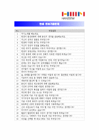 [한샘자기소개서] 한샘자기소개서 최종합격 예문_면접기출문제_한샘자소서_자기소개서샘플_자소서샘플_자소서합격예문_hanssem-3