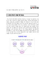 [남양유업자기소개서] 남양유업자기소개서 최종합격 예문_면접기출문제_남양유업자소서_자기소개서샘플_자소서샘플_자소서합격예문-3
