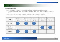 [Ice fili]아이스필리 case study 국제경영 경영전략-20