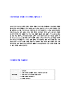 [BGF리테일 - CU,스토어컨설턴트자기소개서] 합격자기소개서,면접기출문제,BGF자기소개서,자소서,CU자소서,샘플,예문,이력서,입사지원서-4