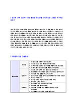 [롯데백화점 - MD자기소개서] 합격자기소개서,면접기출문제,롯데백화점자기소개서,자소서,롯데백화점자소서,샘플,예문,이력서,입사원서,입사지원서-5
