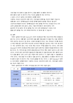파블로프의 고전적조건화와 스키너의 조작적조건화의 개념 및 공통점과 차이점 비교-7