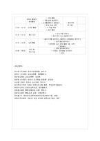 [교과교육론 E형] 2007년 개정 유치원 교육과정에(건강생활, 사회생활, 표현생활, 언어생활, 탐구생활 영역)에 의한 만5세 보육 계획안-12