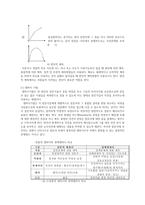정책분석론4B) 이론적 예측기법에 대해 설명하시오0k  행정학과 정책분석론4B형-8