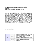 [지역농협 - 공채] 자기소개서,합격자기소개서,면접기출문제,자소서,NH농협자기소개서,농협자소서,샘플,예문,이력서,입사원서,입사지원서-6