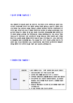 [한화그룹 - 무역] 자기소개서,합격자기소개서,면접기출문제,자소서,한화그룹자기소개서,한화자소서,샘플,예문,이력서,입사원서,입사지원서-5