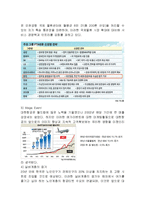 대한항공 경영분석및 마케팅 SWOT,STP,4P전략분석과 나의견해-7