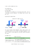 대한항공 경영분석및 마케팅 SWOT,STP,4P전략분석과 나의견해-10