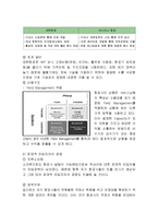 대한항공 경영분석및 마케팅 SWOT,STP,4P전략분석과 나의견해-11