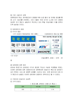 대한항공 경영분석및 마케팅 SWOT,STP,4P전략분석과 나의견해-13