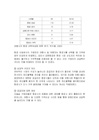 대한항공 경영분석및 마케팅 SWOT,STP,4P전략분석과 나의견해-14