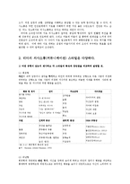 스피치커뮤니케이션3공통)리더에게의사소통기술은매우중요하다그이유는무엇인가0k-2