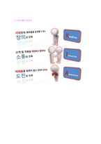 ★ 2020년 기아자동차 생산직 자기소개서 합격예문  [기아자동차 자소서/기아자동차자기소개서/기아자동차 자기소개서 샘플]-3