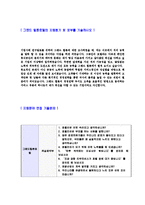 [그랜드힐튼호텔-객실부서] 자기소개서,합격자기소개서,면접기출문제,자소서,그랜드힐튼자기소개서,그랜드힐튼호텔자소서,샘플,예문,이력서,입사원서,입사지원서-4