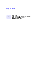 [LIG손해보험-영업,경영직군자기소개서]합격자기소개서,면접기출문제,자소서,LIG손해보험자기소개서,LIG손해보험자소서,샘플,예문,이력서,입사원서,입사지원서-5