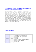 [SK하이닉스-공정D램자기소개서]합격자기소개서,면접기출문제,하이닉스자기소개서,자소서,SK하이닉스자소서,샘플,예문,이력서,입사원서,입사지원서-5
