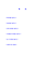 [한화도시개발-공채자기소개서]합격자기소개서,면접기출문제,자소서,한화도시개발자기소개서,한화도시개발자소서,샘플,예문,이력서,입사원서,입사지원서-2