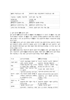 사회복지조사론3A)양적조사에서의 접근자세에 대해 논하시오0k-2