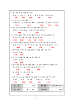 [사업계획서] 자취생 대상 반찬가게-8
