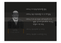전두환 대통령의 리더십-5