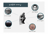 전두환 대통령의 리더십-9