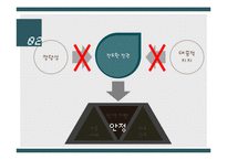 전두환 대통령의 리더십-16