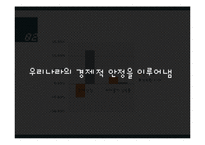 전두환 대통령의 리더십-19