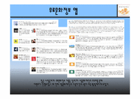 정부앱과 민간앱의 차이와 정부앱의 발전방향-15