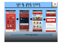 정부앱과 민간앱의 차이와 정부앱의 발전방향-19