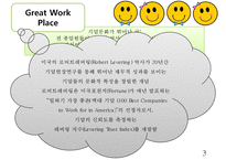 GWP 사례 연구-사우스웨스트와 아시아나의 비교-3