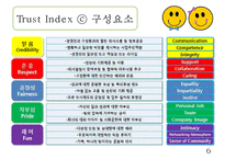 GWP 사례 연구-사우스웨스트와 아시아나의 비교-6