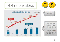 GWP 사례 연구-사우스웨스트와 아시아나의 비교-8
