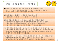 GWP 사례 연구-사우스웨스트와 아시아나의 비교-15