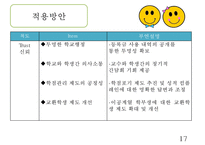 GWP 사례 연구-사우스웨스트와 아시아나의 비교-17