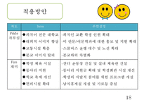 GWP 사례 연구-사우스웨스트와 아시아나의 비교-18