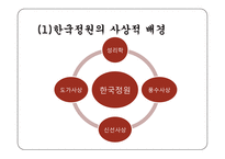 한국정원의 특징 조사-4