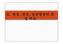 한국정원의 특징 조사-12