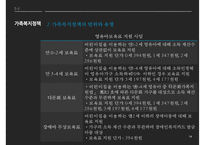 [가족복지] 가족복지의 접근방법-14