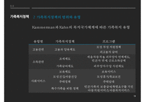 [가족복지] 가족복지의 접근방법-19
