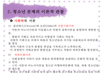 [가족복지] 청소년 문제와 보호-8