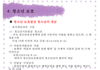 [가족복지] 청소년 문제와 보호-20