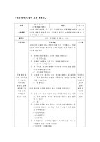 [유아교육] 만 5~7세 유아 놀이지도 교육 계획안-헨젤과 그레텔-8
