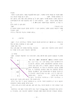 [교육공학] 자원기반학습 수업설계 모형 분석-19
